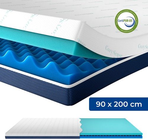 CozySense® DualFeel Topper...