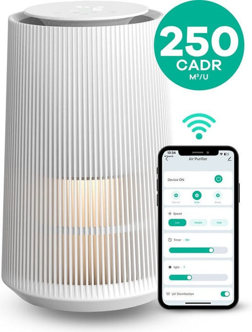 MiRi EasyBreath - Luftreiniger - 250 m³/h - HEPA 13 Filter - Räume bis zu 70m² - Luftreiniger - Kohlefilter - Ionisator - UV-C - Luftqualitätsanzeige - WiFi und App