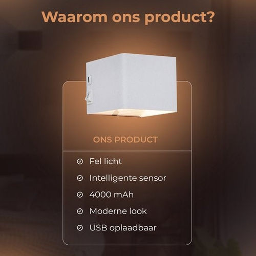 Wandleuchte Wiederaufladbar -...