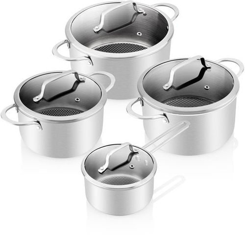 ETA HoneyComb Pfannenset für...