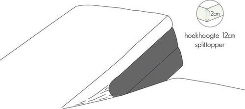 Kayori Spannbetttuch Jersey splittopper