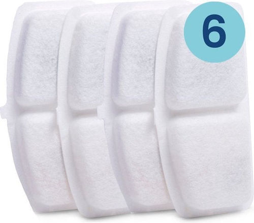 Filters voor een Gologi...