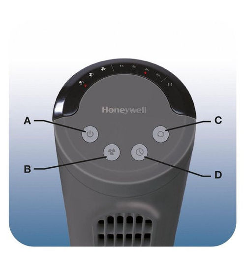 Honeywell HYF1101E -...