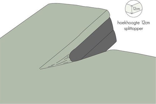 Kayori Spannbetttuch Jersey...