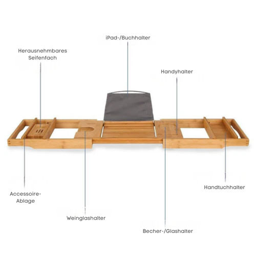 LifeGoods Badewannenbrett -...