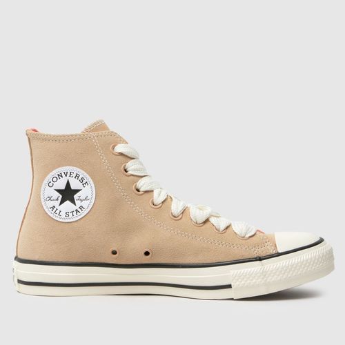 Converse all star hi trainers...