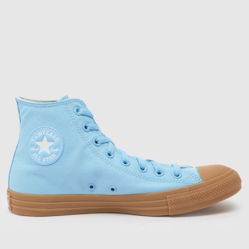 Converse all star hi trainers...