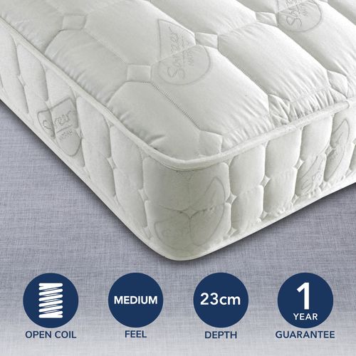 Matrah Orthopedic Mattress...