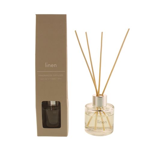 Linen Diffuser 30ml Clear