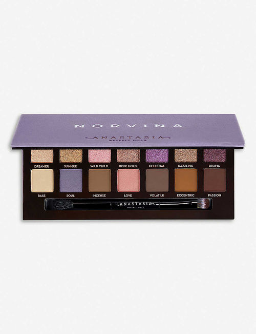 Norvina palette