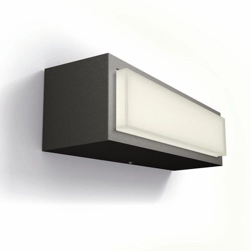 LED Wandleuchte Stratosphere...