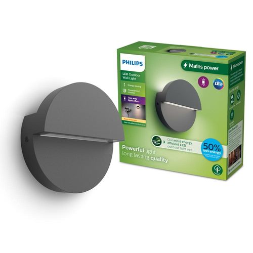 LED Ultra-Efficient...