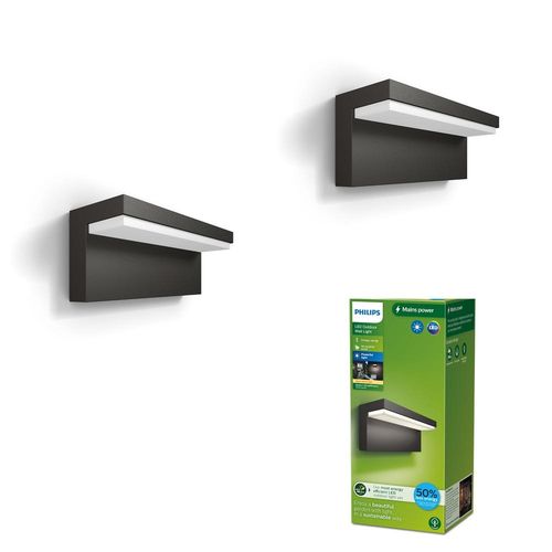 LED Ultra-Efficient...