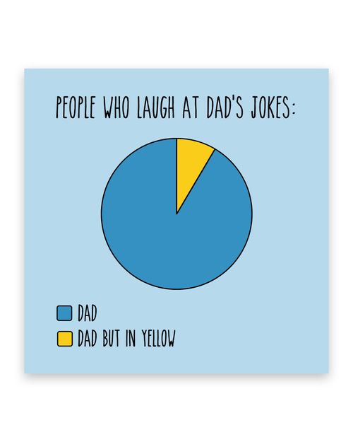 Dad Jokes Pie Chart Father's...