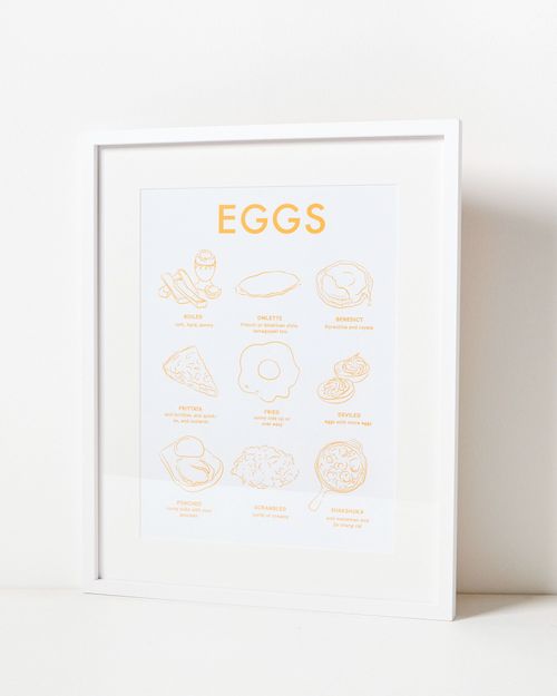 Eggs Framed Wall Art