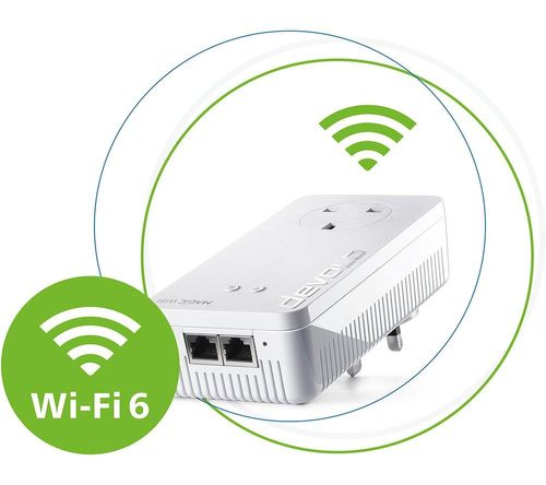 dLAN 1200 – Powerline Adapters