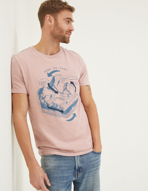 Mens Water Cycle T-Shirt