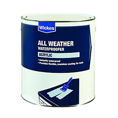 Wickes Acrylic High...