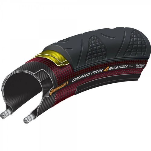 Continental Faltreifen - GP 4...
