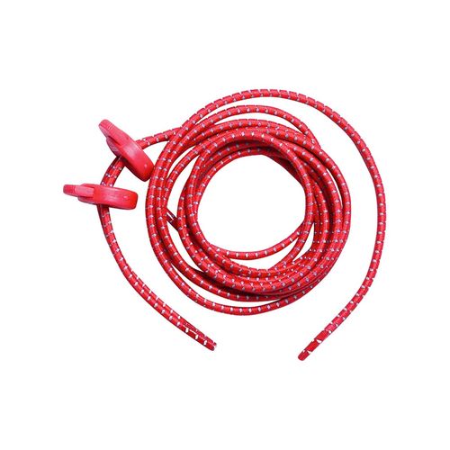 Elastische Rote Zone3...