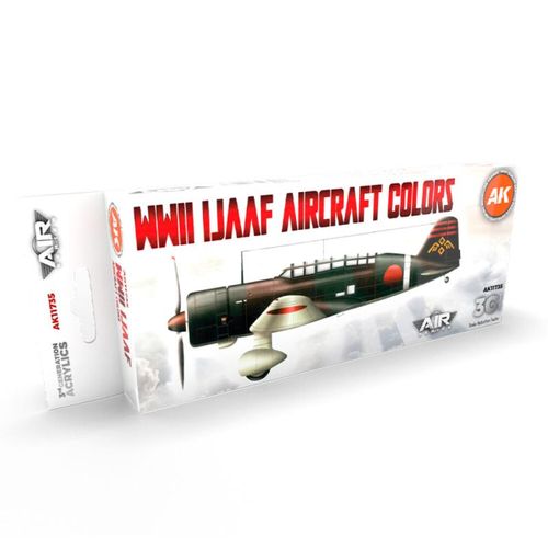 WWII IJAAF Aircraft Colors...