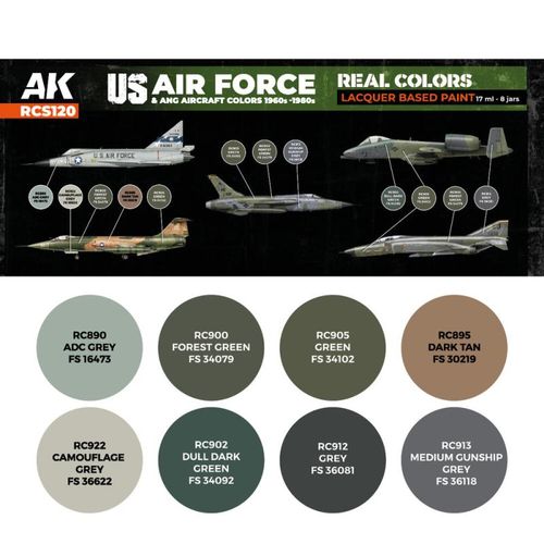 US Air Force & ANG Aircraft...