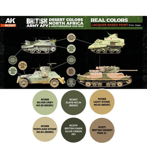 British Army AFV Desert...
