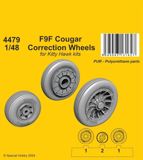 F9F Cougar Correction Wheels ...