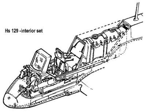 Henschel Hs 129 - Interior set