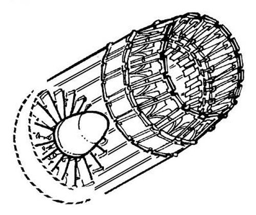 MiG-21 - Motor set