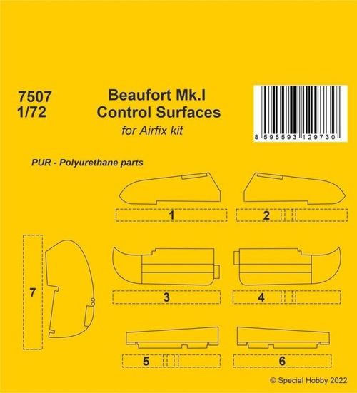 Beaufort Mk.I - Control...