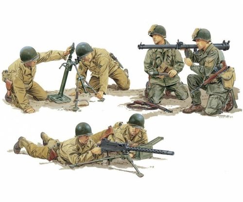 US Army Support Weapon Teams