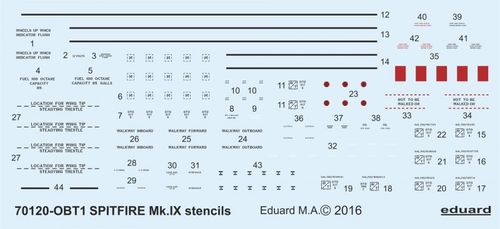 Spitfire Mk.IX - Stencils...