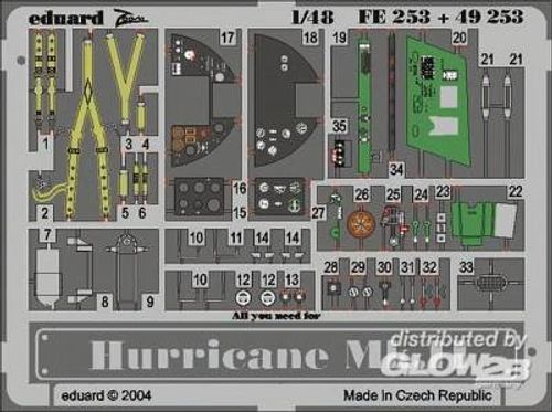 Hurricane Mk.II