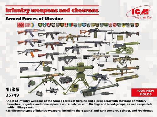 Infantry weapons and chevrons...