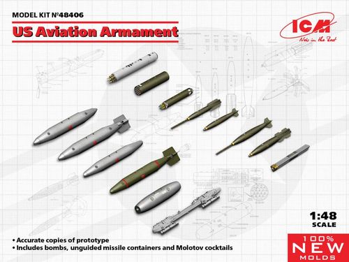US Aviation Armament