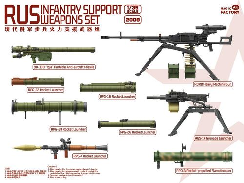 Russian Infantry Support...