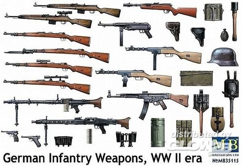 German infantry weapons, WWII