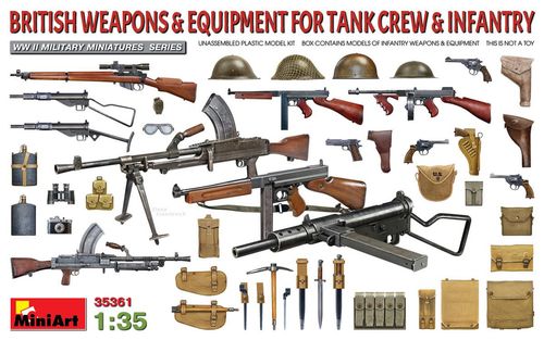 British Weapons & Equipment...