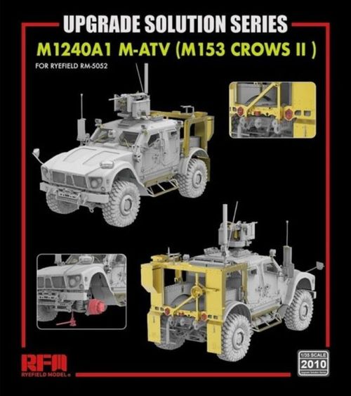 Upgrade Set - M1240A1 M-ATV...