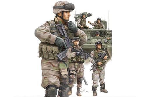 Modern U.S. Army Armor...