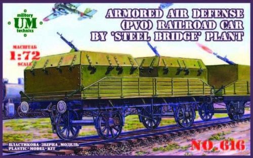 Armored air defense railroad...