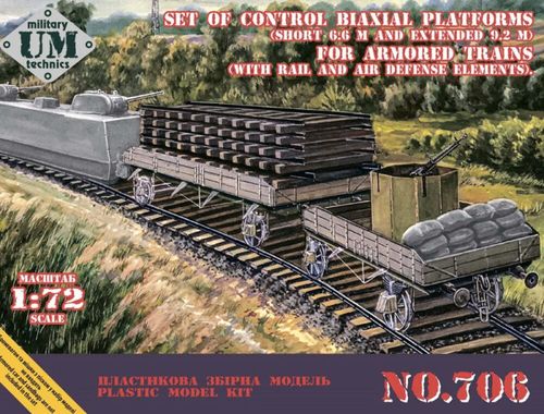 Set of control biaxial...