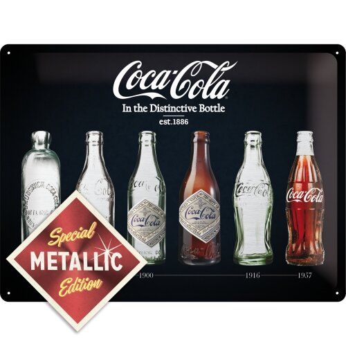 Coca Cola Bottle Timeline...