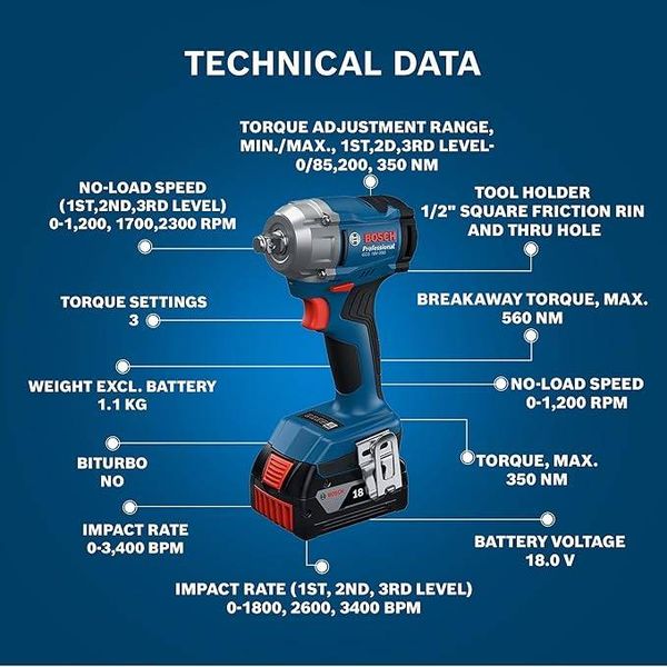 BOSCH GDS 18V-350 Professional Cordless - Image 2