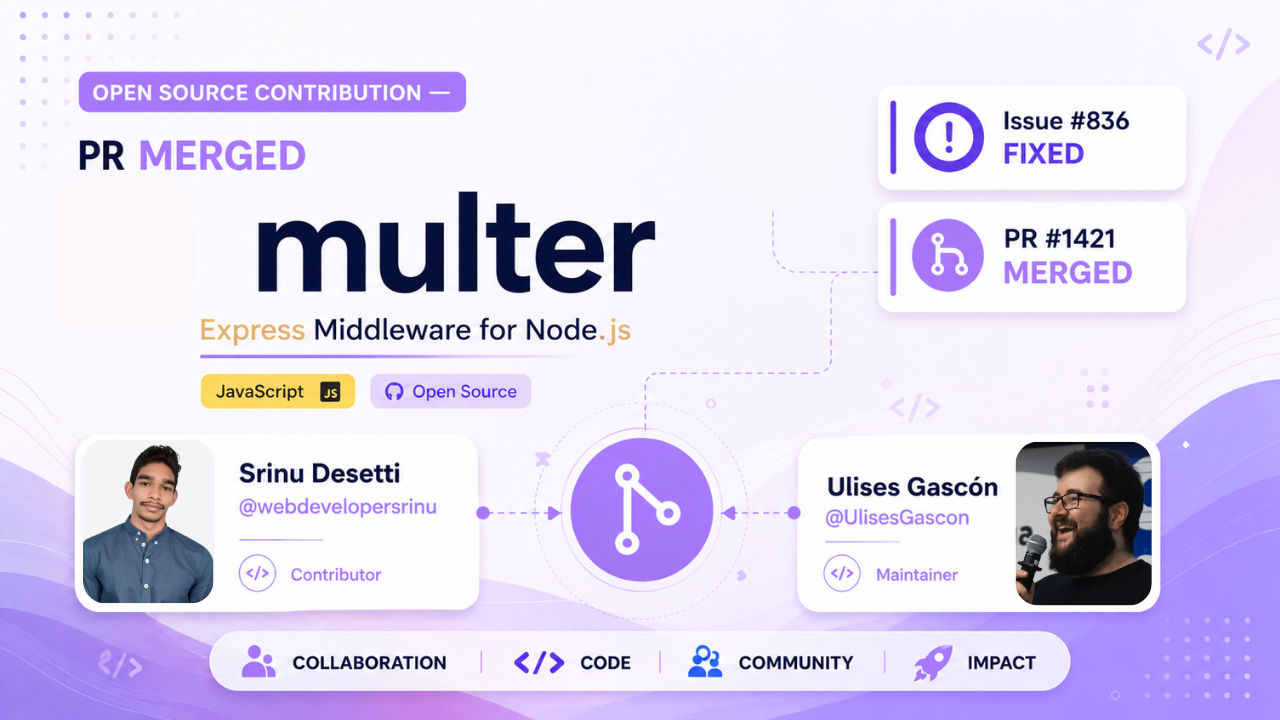 Multer contribution certificate