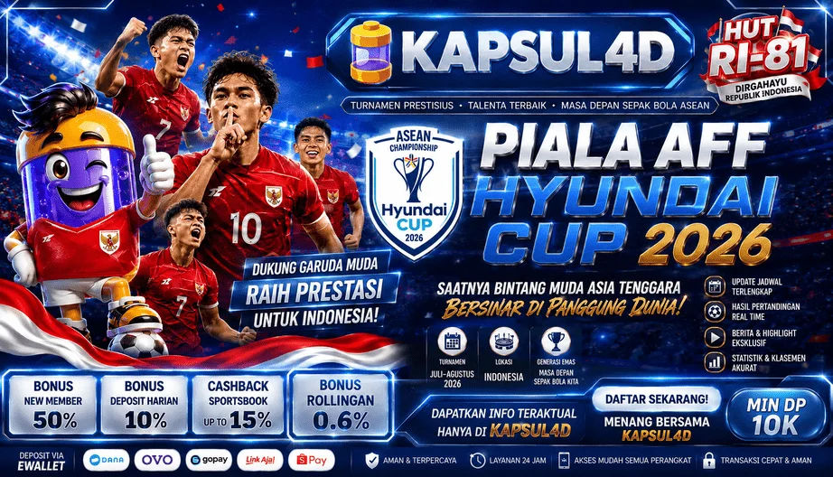 Gambar Popup