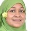 Aminath Miyada