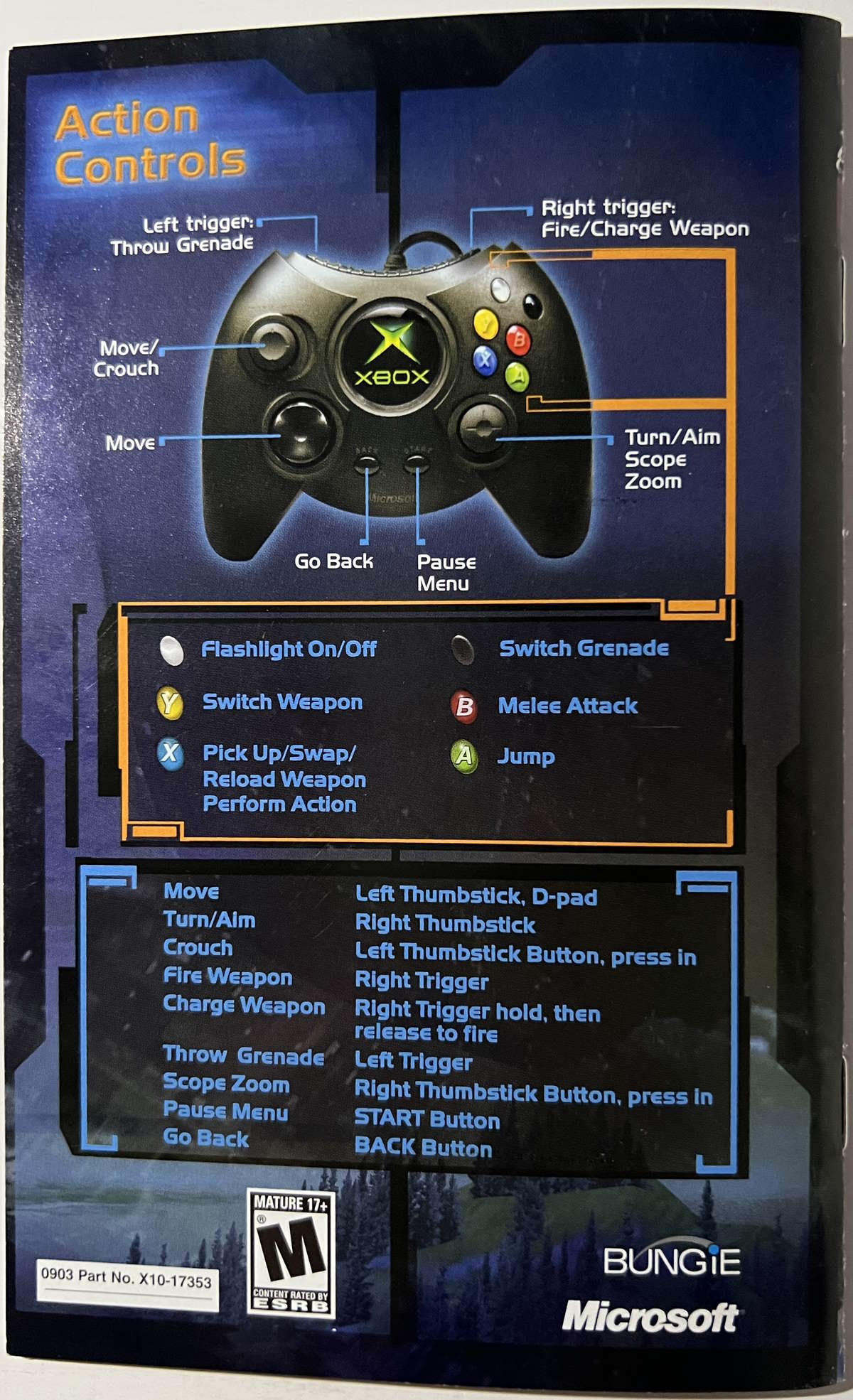 Halo Combat Evolved Manual Back Cover