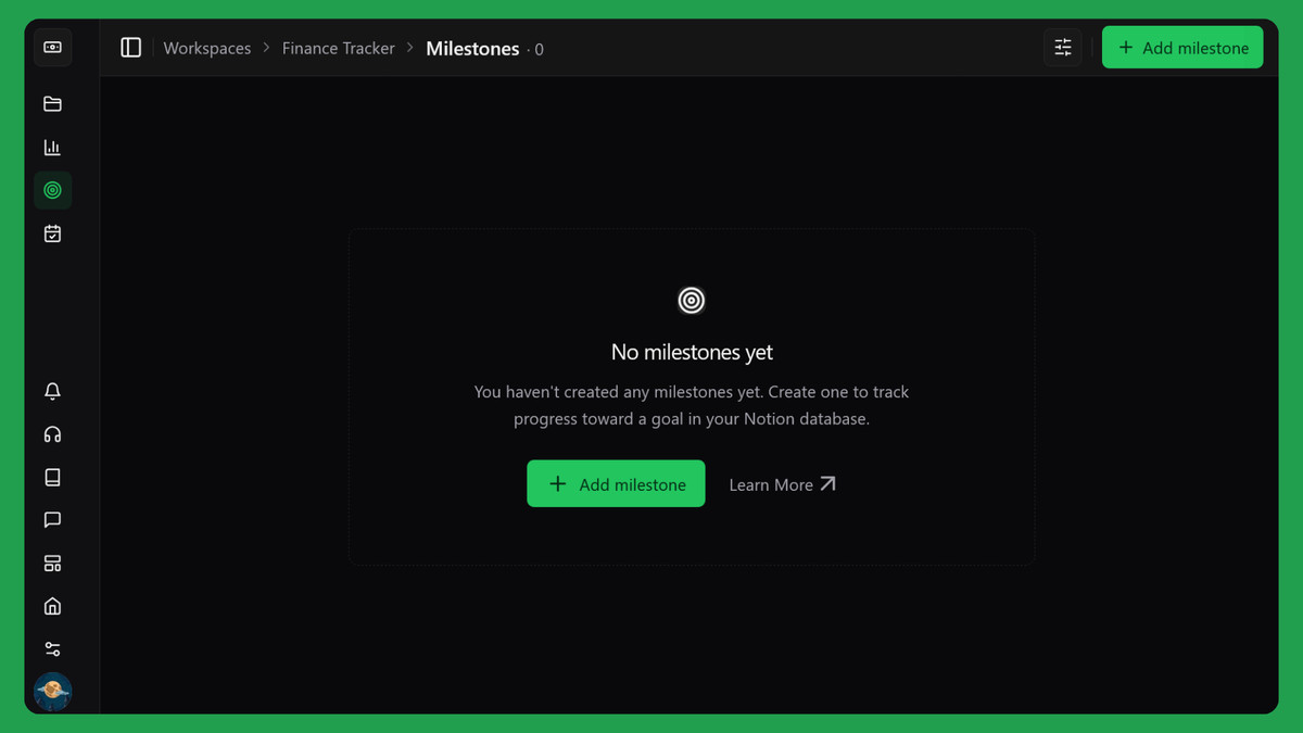 Workspace card with Milestone tab
